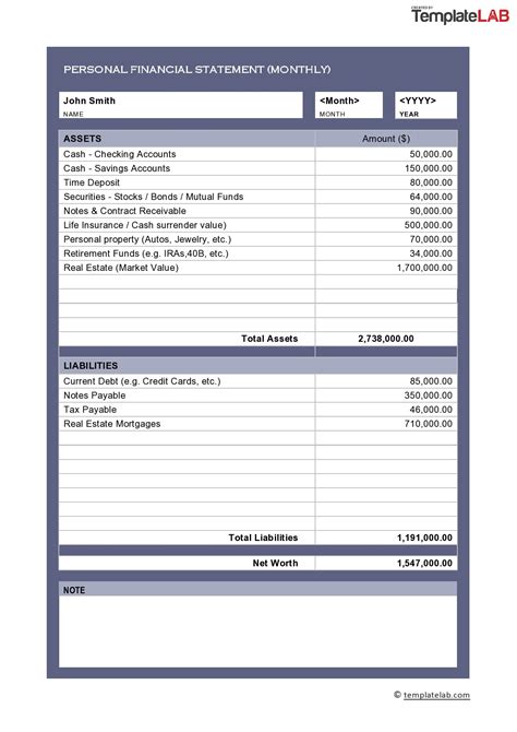 Personal Financial Statements Templates - Free Word Template