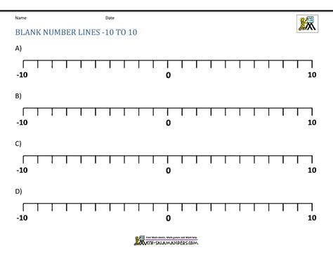 Number Lines With Positive And Negative Numbers