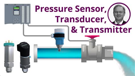 How A Differential Pressure Transducer Works - Free Word Template