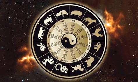 Feng Shui Astrology For February: the Month of the Earth Tiger - SOLANCHA