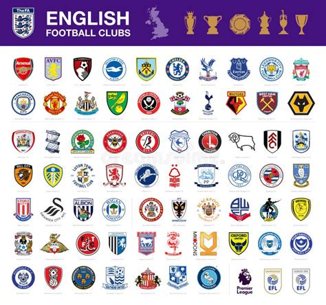 Chart of Illustrated English Football Club Emblems Editorial Stock Photo - Illustration of ...