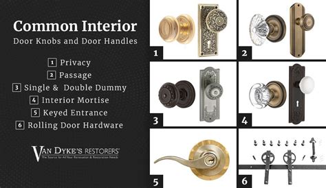 The Diffe Types Of Door S And Handles Van Rers