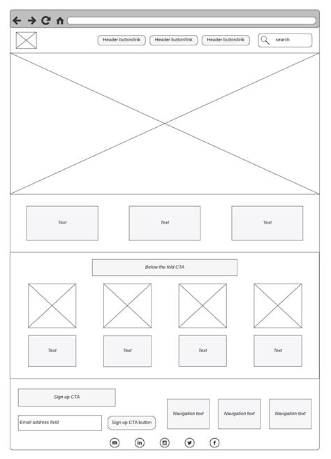 Wireframes vs Mockups Explained | Lucidchart Blog