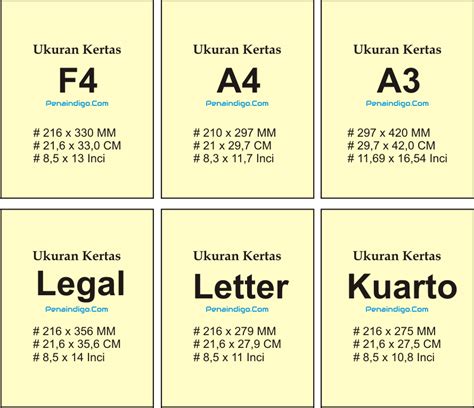 Perbedaan Ukuran Kertas F4/Folio, A4, A3, Legal, Letter dan Kuarto - Pena Indigo