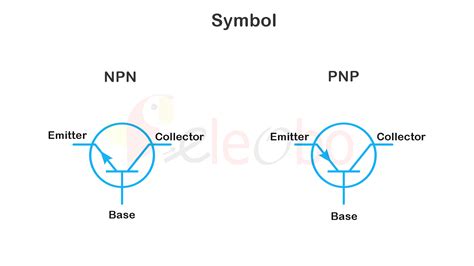 Transistor Types And Symbols