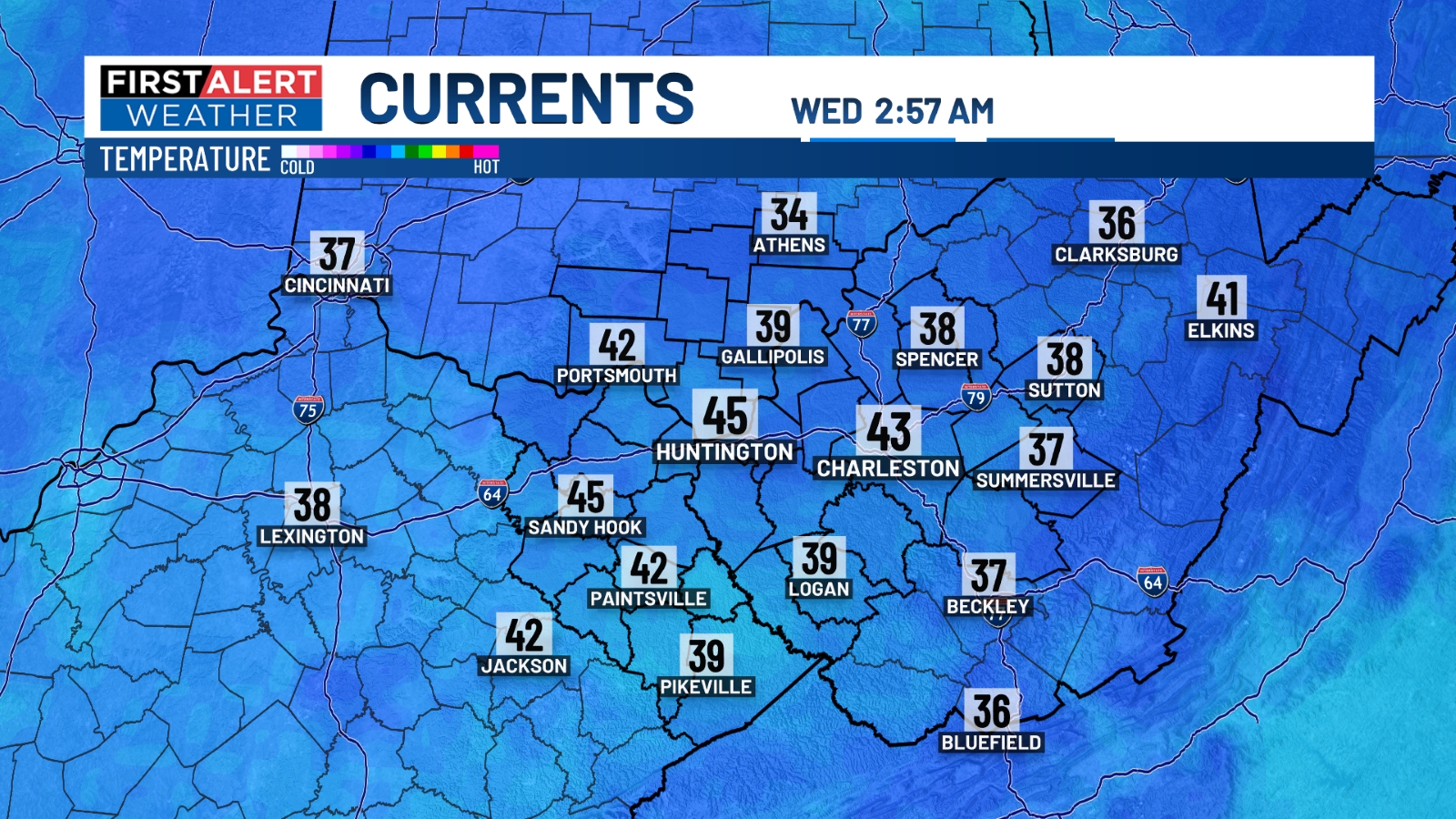 Local Temps