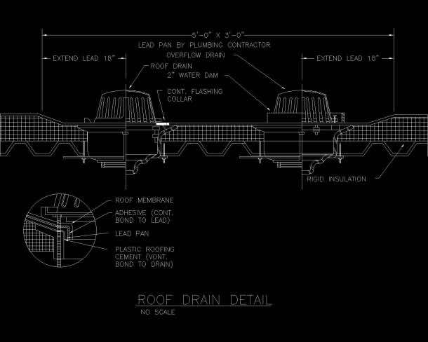 autocad