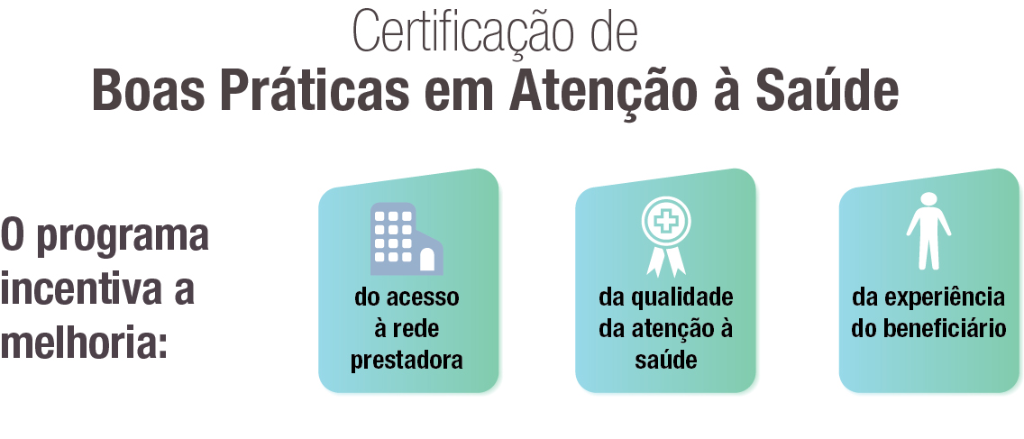 boas praticas certificacao