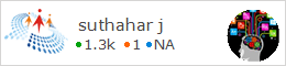 profile for Suthahar C# Corner - A Social Community of Developers and Programmers