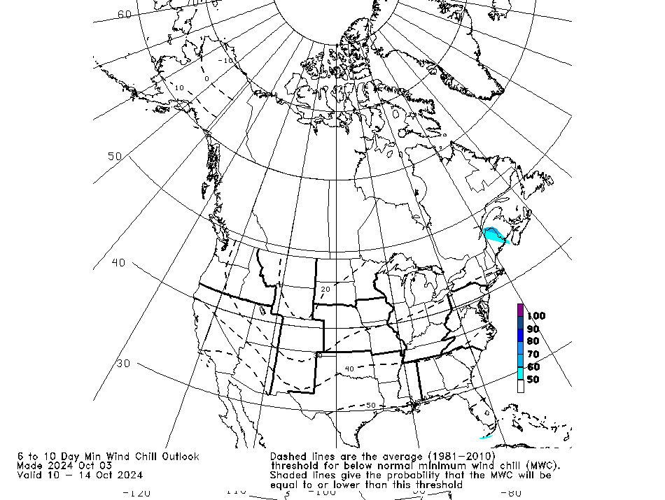 Minimum Wind Chill Outlook