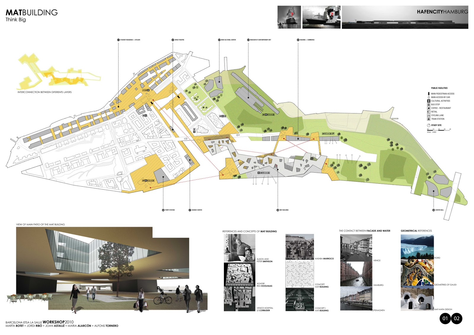 Architectural Design Presentation