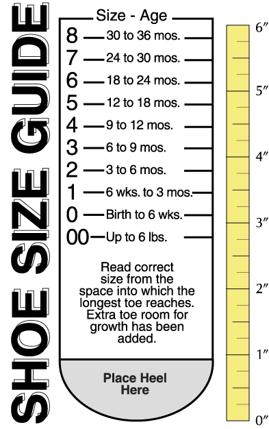 Measure Your Shoe Size