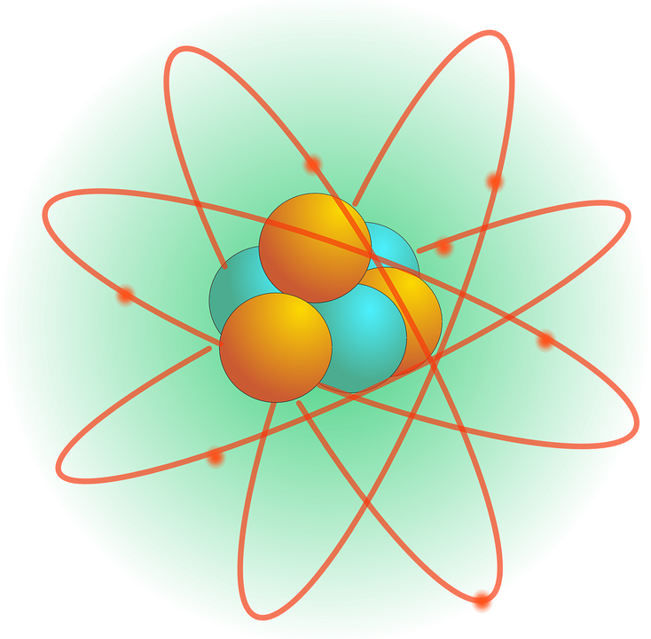 Rutherford's Atomic Model - Model, Observations and Conclusion [Diagram]