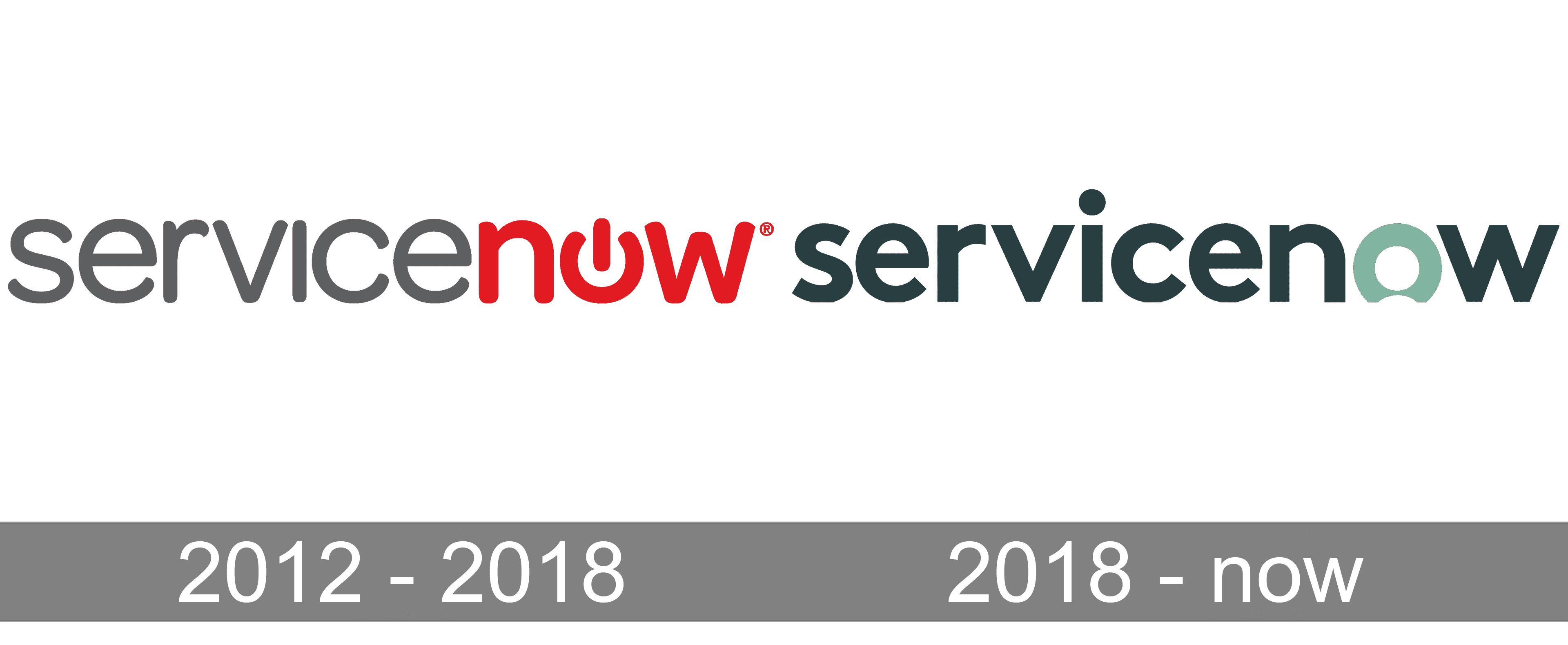 Servicenow Logo