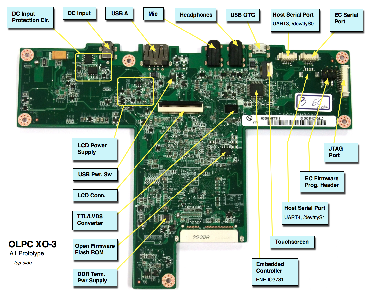 Dell Laptop Motherboard Schematic Diagram Pdf