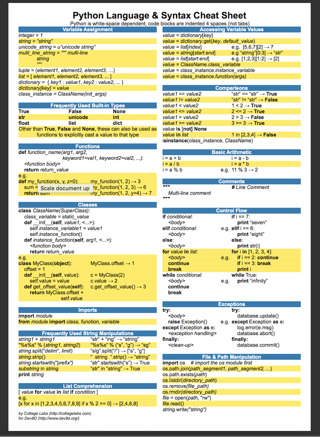 Python String Cheat Sheet