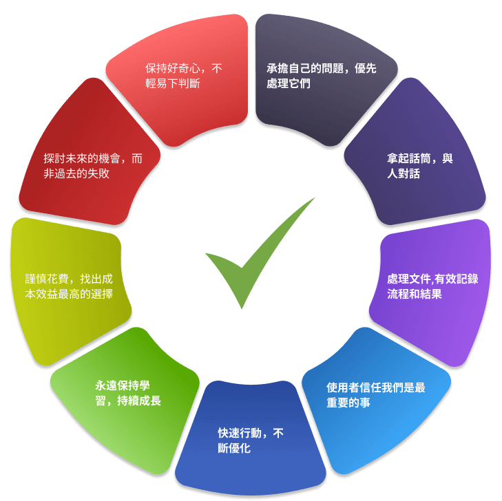 careers-diagram-TC (1)