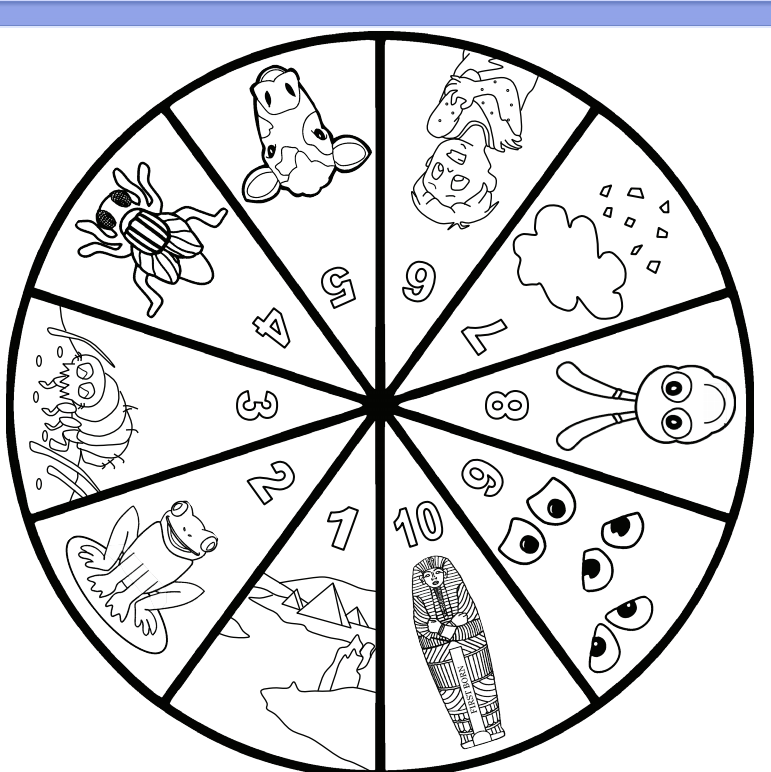 10 Plagues Wheel Printable Free - Printable World Holiday