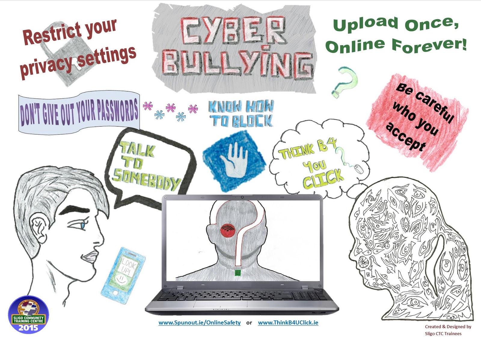 Cyber Bullying Poster On Pinterest - vrogue.co