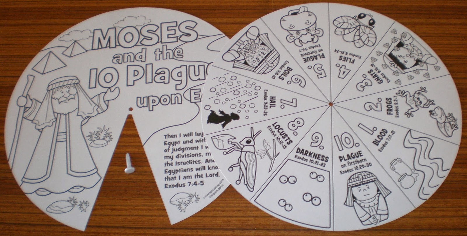 10 Plagues Wheel Printable Free - Printable World Holiday