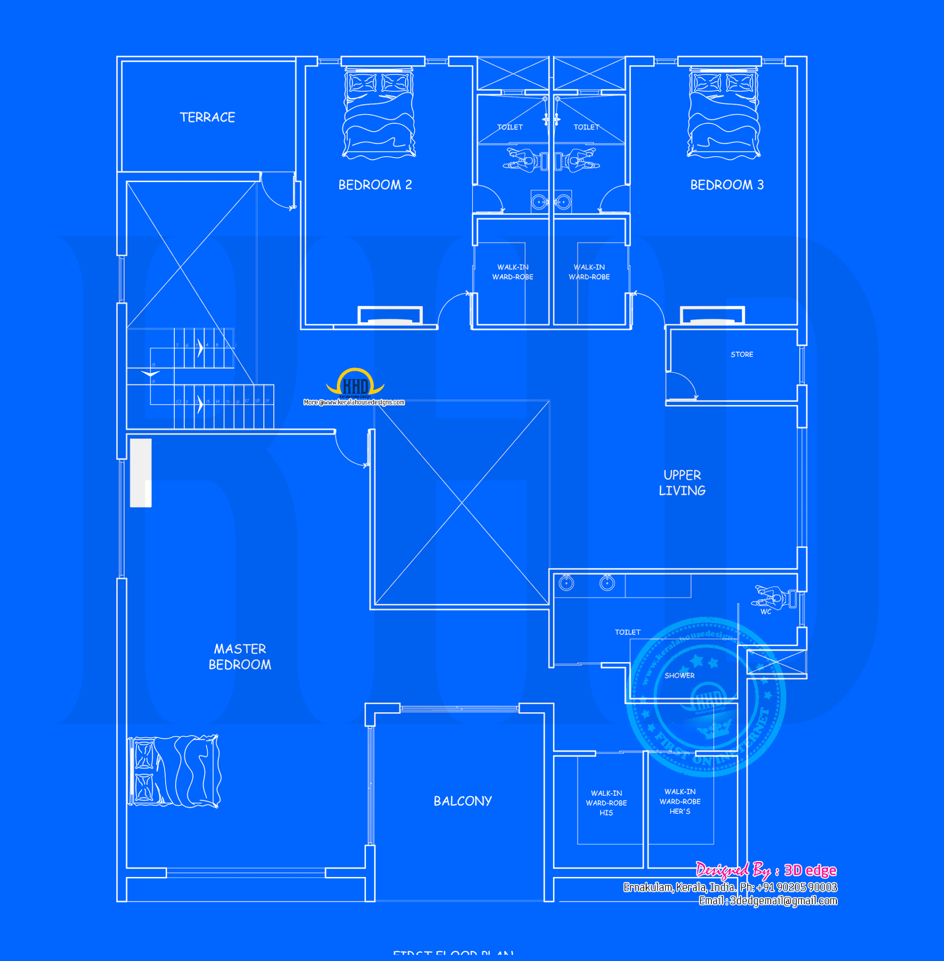 Architecture Blueprint Template