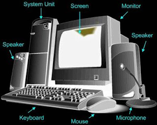 Basic Computer Terminology | SeoWebTechInfo