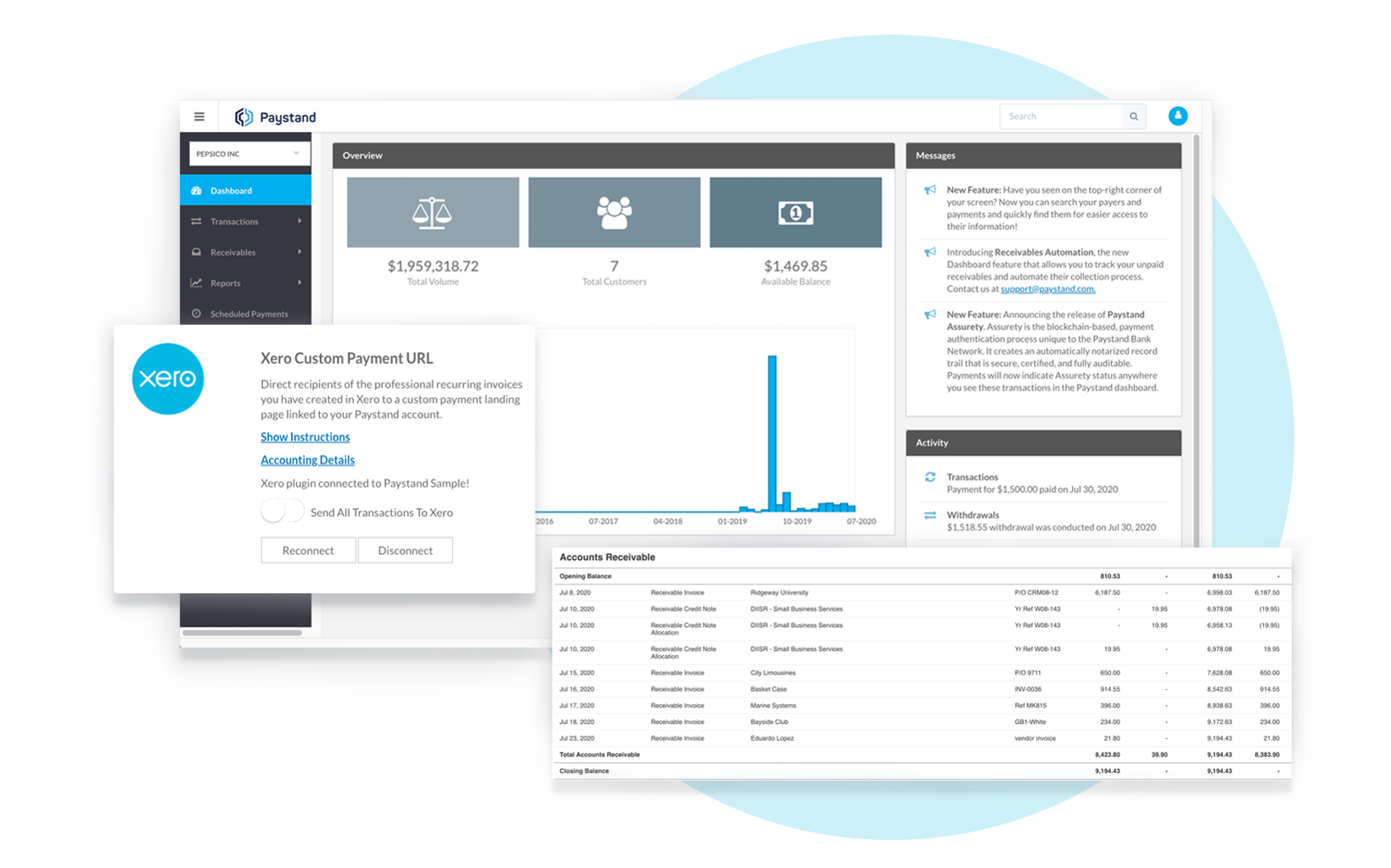 Streamline and automate the payment collection process