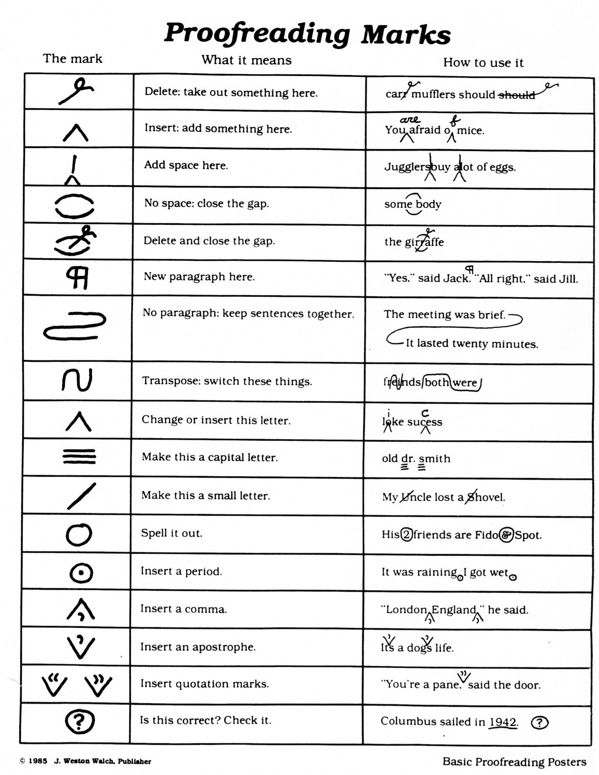 Proofreading Marks.