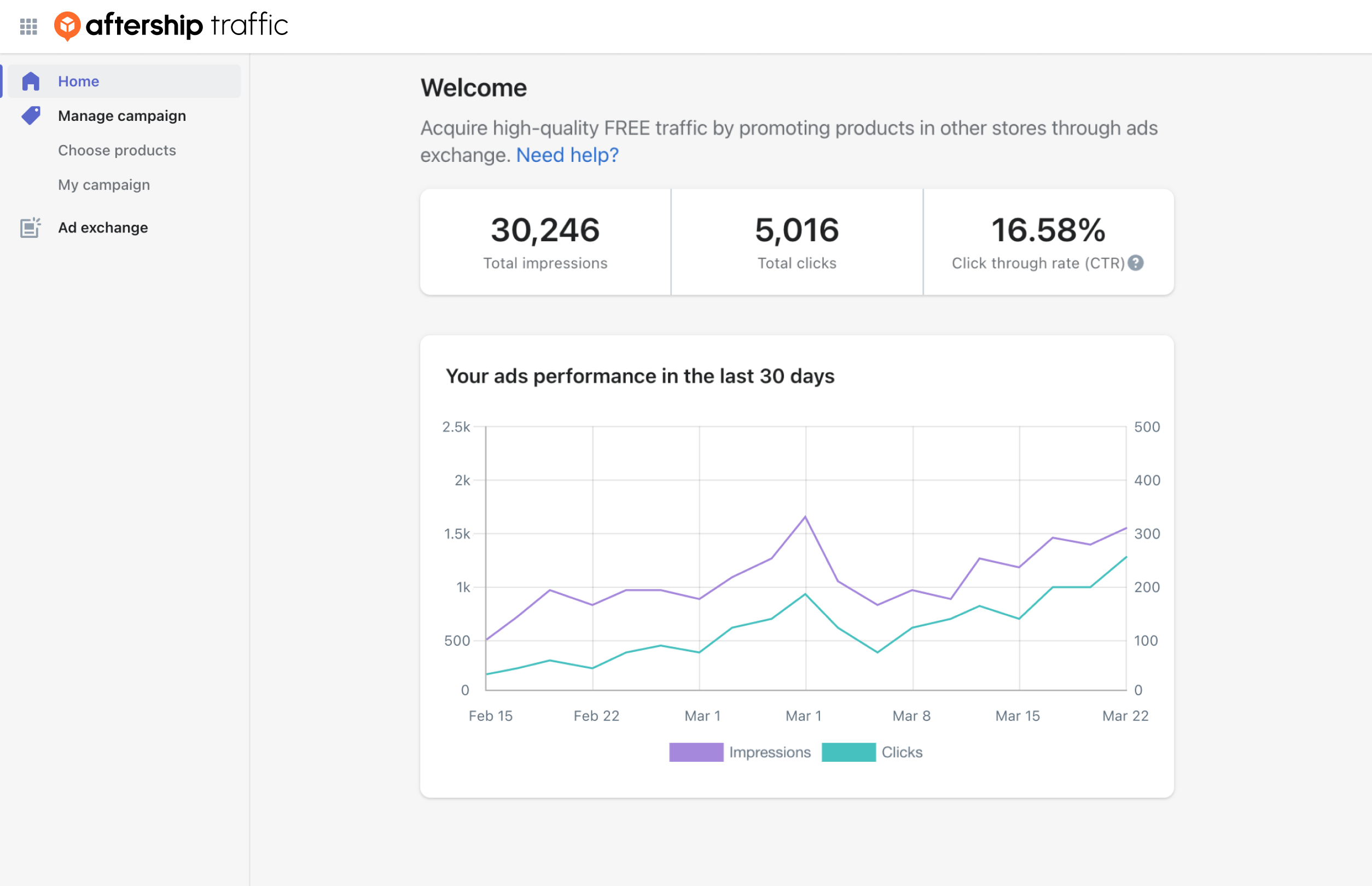 everything you need to drive traffic to your store with ad exchange