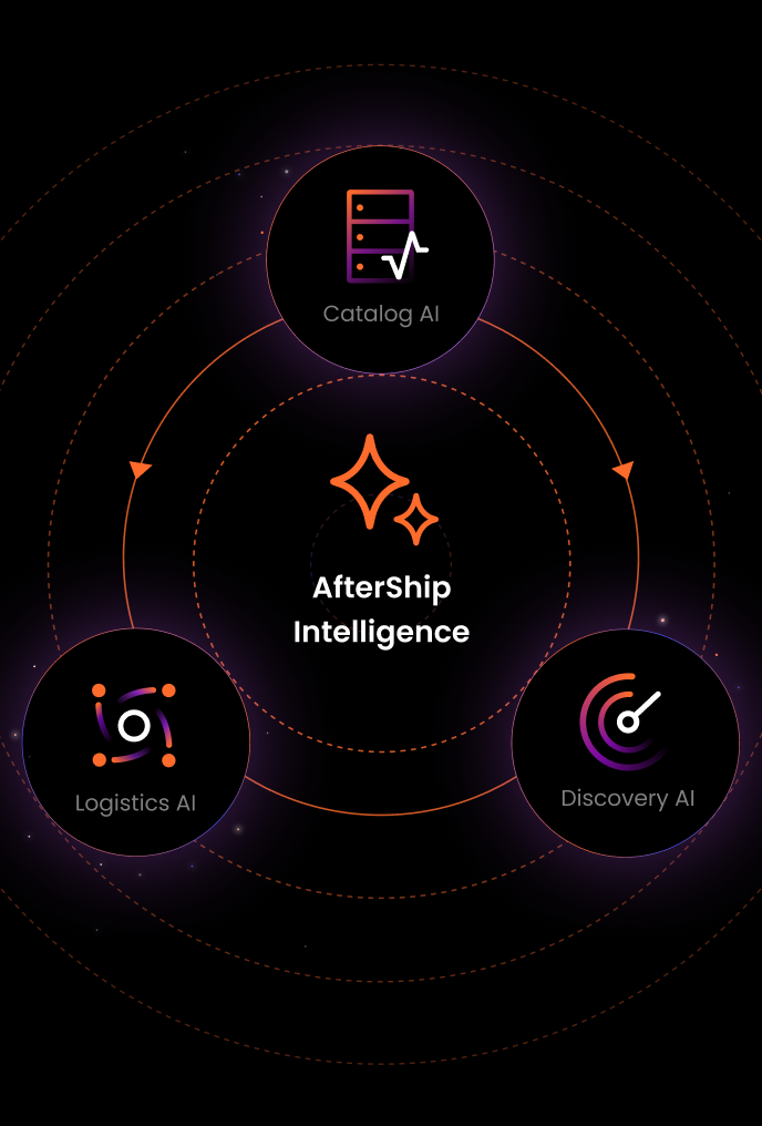 ai home page overview v