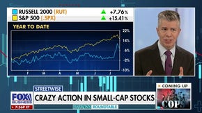 How are small-cap stocks moving in the market?