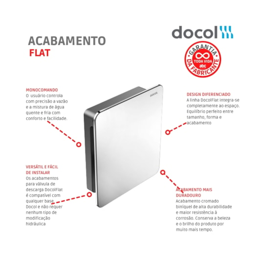 Acabamento Para Válvula De Descarga Flat Cromada Docol - Imagem principal - dc5eb41a-73b9-4d8b-89c5-ac19e984eb37