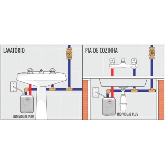 Aquecedor Individual 4 Temperaturas 220V Cardal - Imagem principal - 54b3079a-ce02-4a82-a8de-2c05959f8e7b