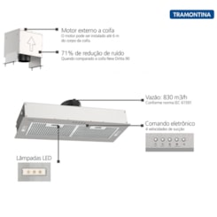 Coifa De Embutir Em Aço Inox Incasso 75 Split Tramontina 220v 75cm