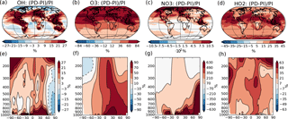 https://www.atmos-chem-phys.net/18/7669/2018/acp-18-7669-2018-f01