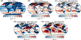 https://www.atmos-chem-phys.net/18/7669/2018/acp-18-7669-2018-f06