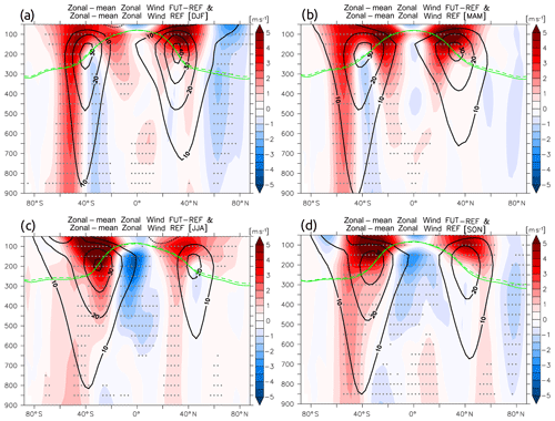 https://www.atmos-chem-phys.net/19/14387/2019/acp-19-14387-2019-f02