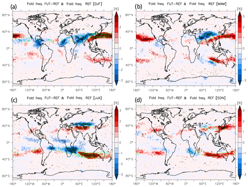 https://www.atmos-chem-phys.net/19/14387/2019/acp-19-14387-2019-f04