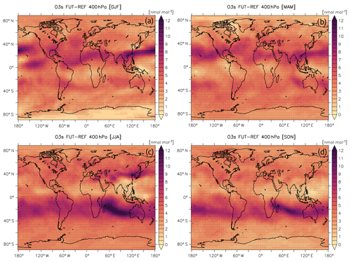 https://www.atmos-chem-phys.net/19/14387/2019/acp-19-14387-2019-f07