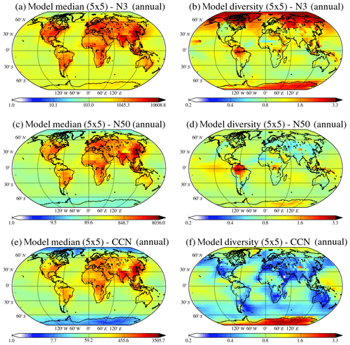 https://www.atmos-chem-phys.net/19/8591/2019/acp-19-8591-2019-f10