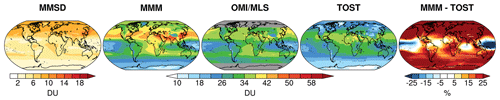 https://acp.copernicus.org/articles/21/4187/2021/acp-21-4187-2021-f06