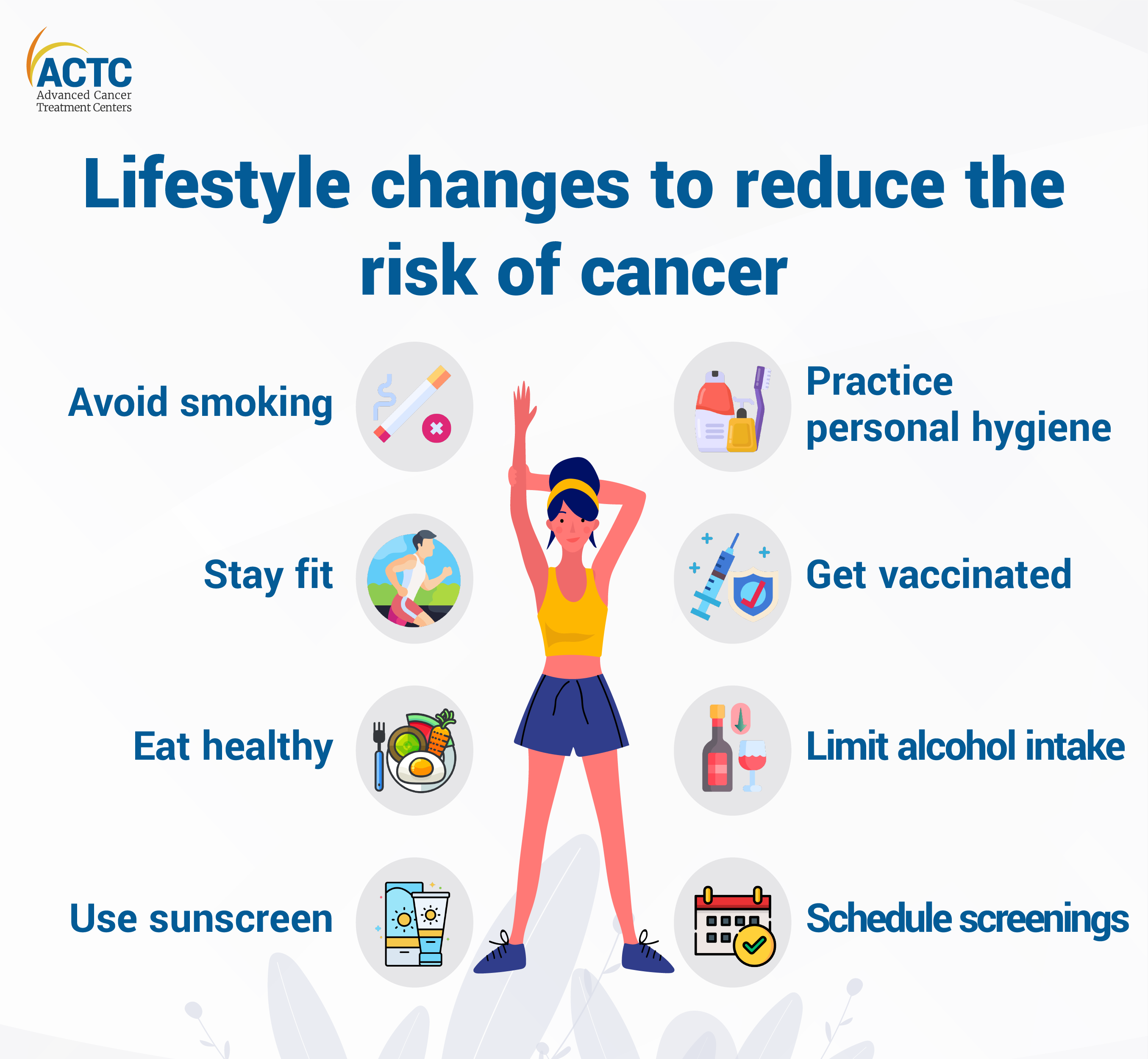 8 Lifestyle Changes that could reduce the Cancer risk | ACTC