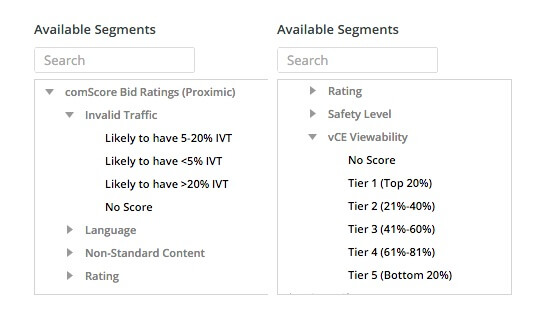 Viewability and NHT targeting