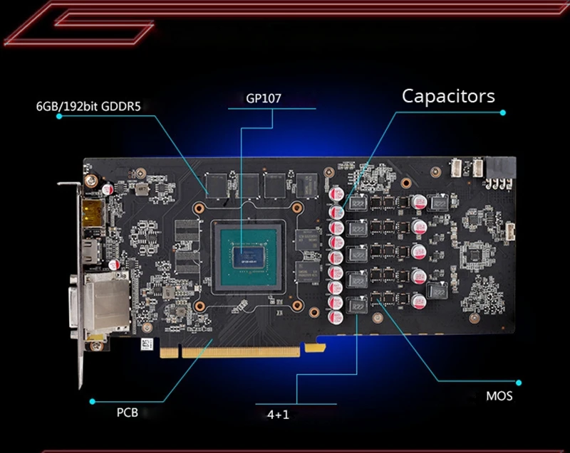 Feature5 of GTX1060