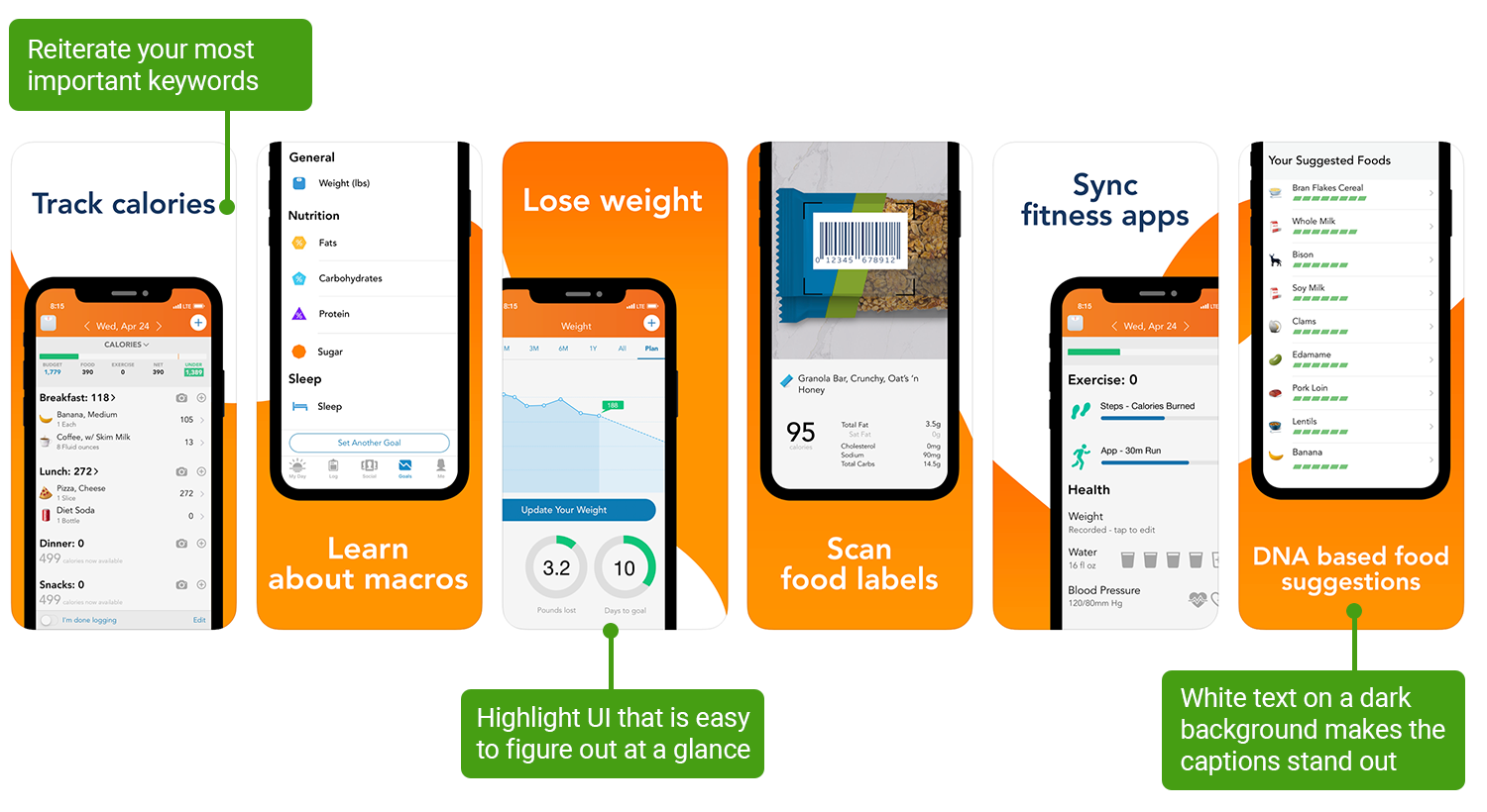 Screenshot analysis of Lose It! for App Store Optimization