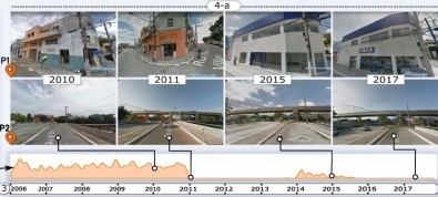 Sistema que permite analisar evolução de crimes em área urbana é premiado em conferência de computação