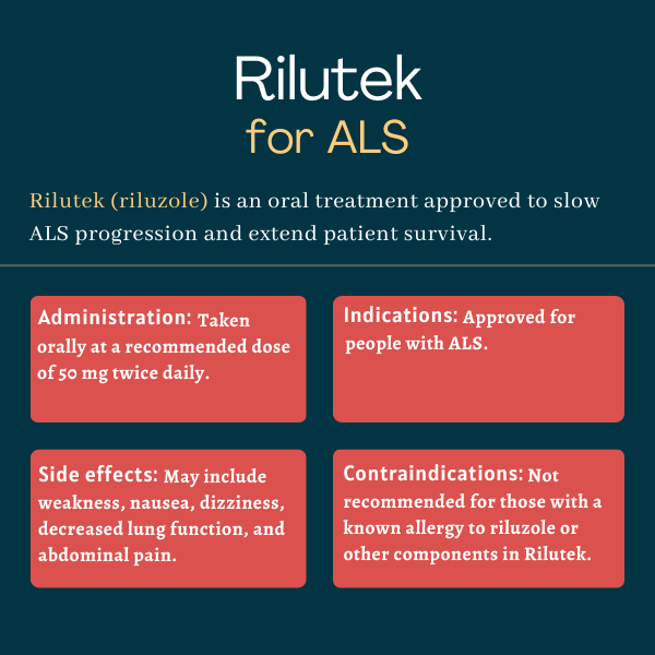 New Als Treatment 2024 - Marlo Shantee