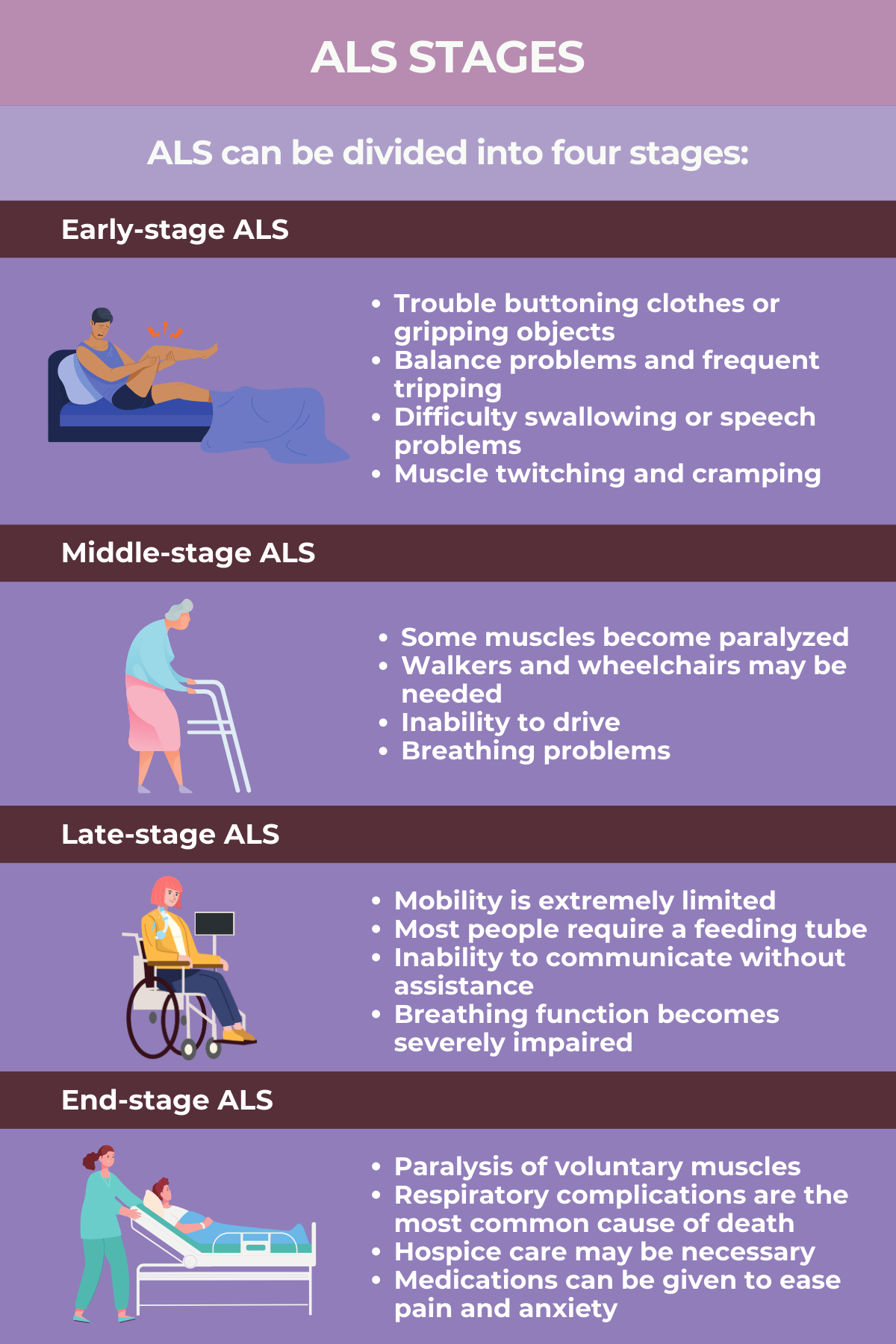 Als Treatment 2024 - Lisa Sheree