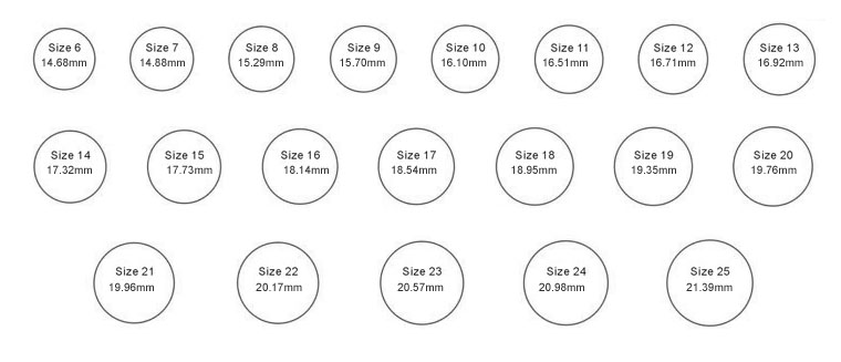 Ring Size Diameters | amulette