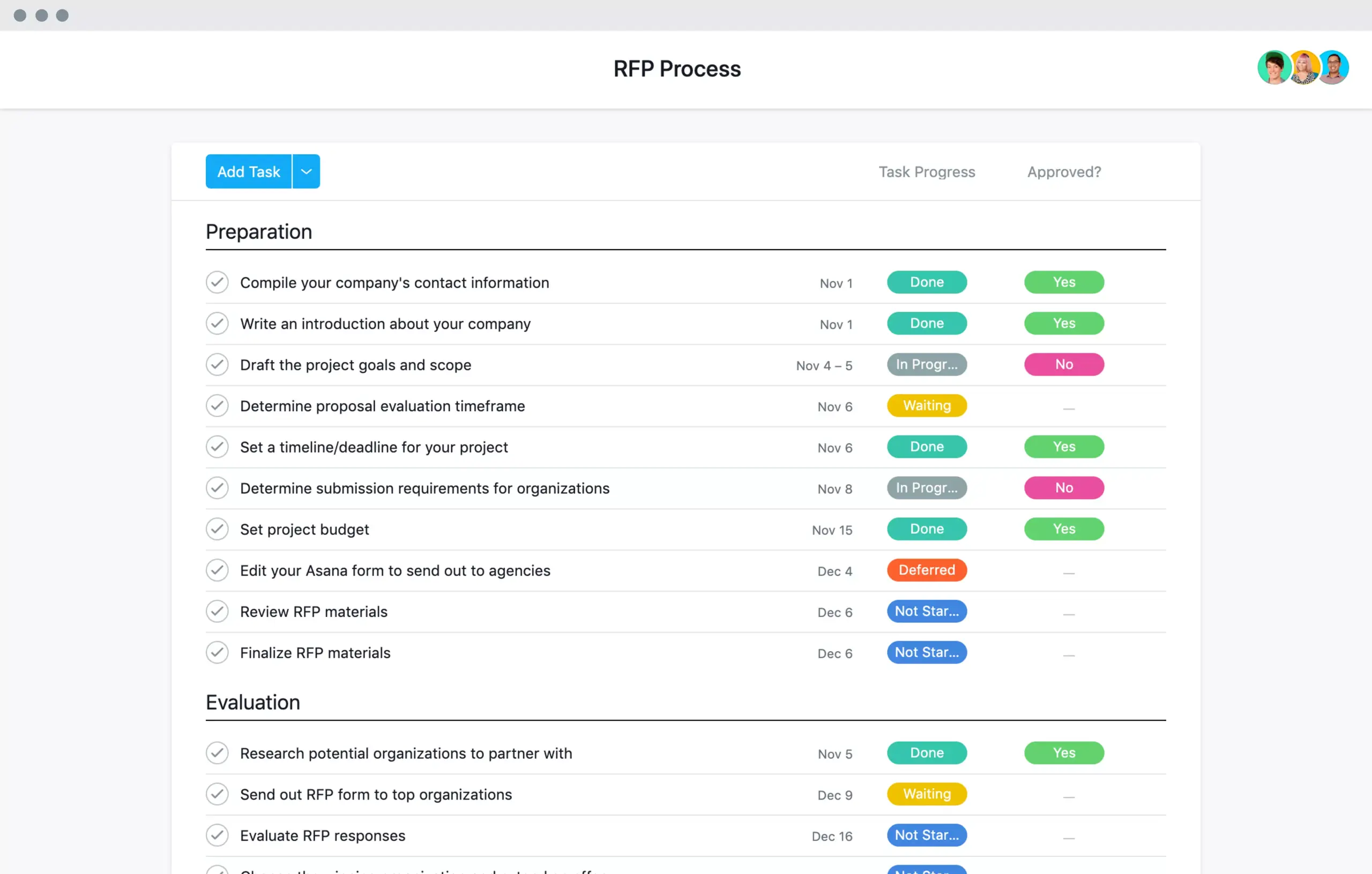 [Modèles] Processus d’appels d’offres (image)